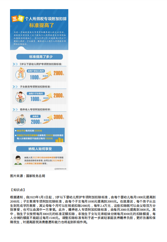 2023年9月1号双语版-《中国日报》高清无水印电子版PDF（PDF版）